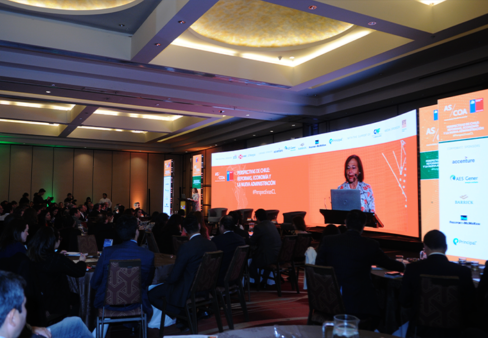 Council of the Americas