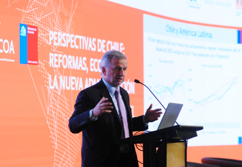 Council of the Americas